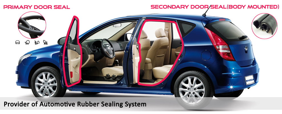 Vehicle Sealing System