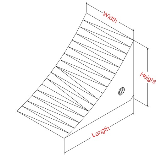China Manufacturer of Urethane Wheel Chocks